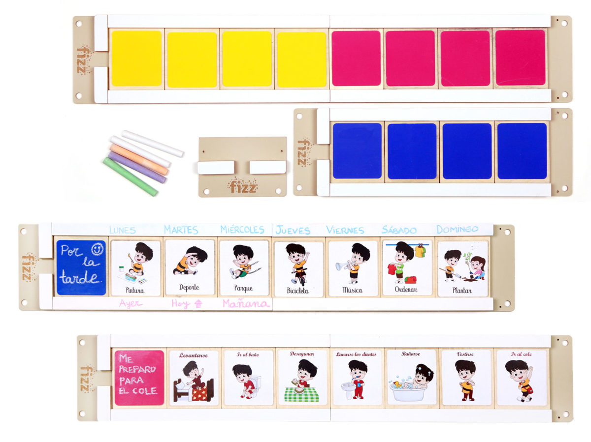 Organizador visual Fizz · horizontal2