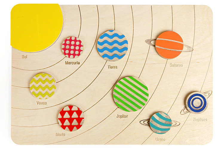Sistema Solar Fizz · sistema web2